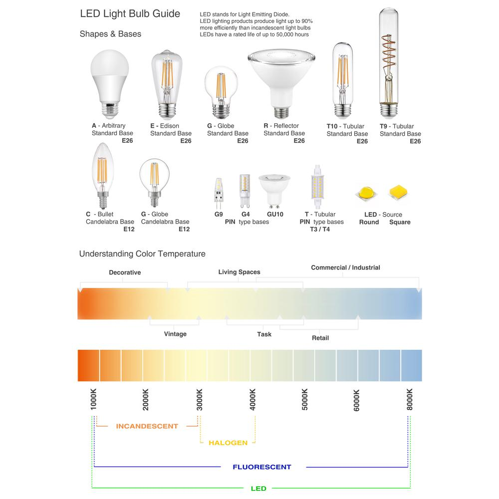 6LT Horizontal Pendant - Burnished Chrome Finish